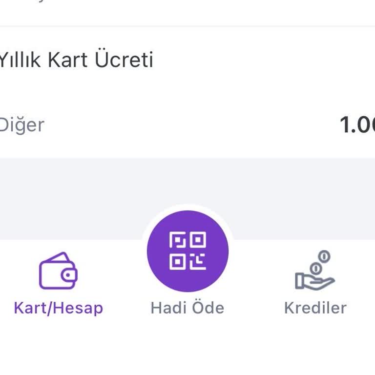 Ücretsiz Kart Vaadi İhlali Ve Müşteri Hizmetlerine Ulaşamama