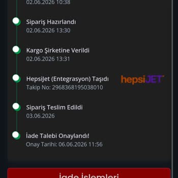 Selin Shoes Onaylanan İadenin 9 Gün Sonra Kredi Kartına Yansımaması Ve Bilgi Eksikliği