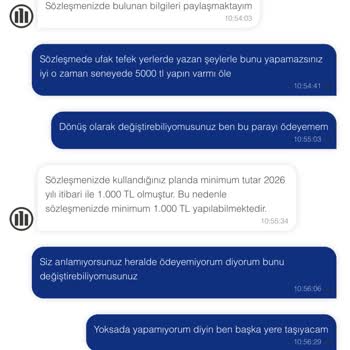 Onaysız Katkı Payı Artışı Ve Haksız Çekimlere İade Talebi