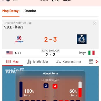 Kazanan Kupon İptali Ve Ödeme Talebi