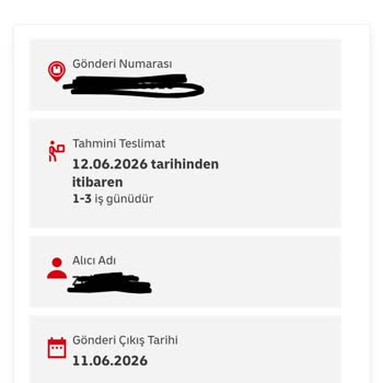 Cuma Kapında Sözünün İhlali Ve Teslimat Gecikmesi