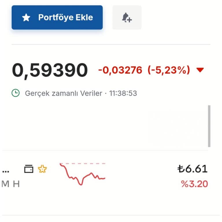 Paribu’da H Coin Fiyatı Diğer Borsalarla Uyuşmuyor