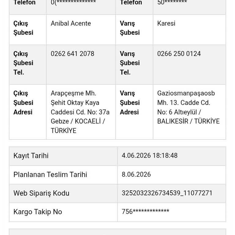 Koton Siparişimde 9 Ürün Kayıp Ve Teslimat Gecikti