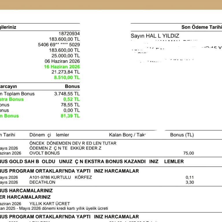 Garanti Bonus Kart Yıllık Ücretinin Tam İadesi Reddedildi, Müşteri Hayal Kırıklığı Yaşıyor