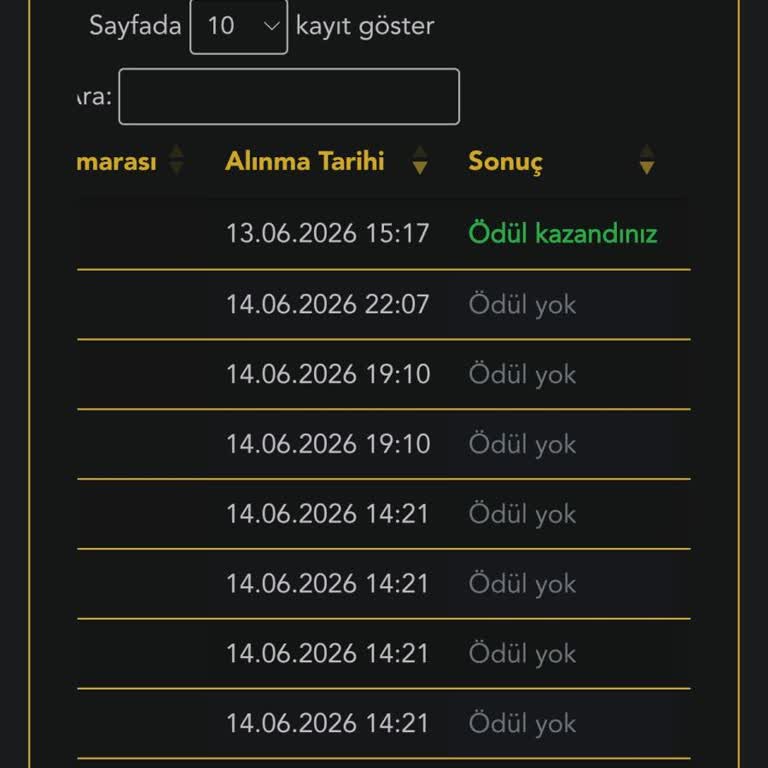 Kazandığım 500 TL Ödülün Yatırılmaması Ve Müşteri Temsilcileri Saygısız