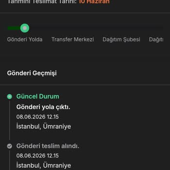 Kargo Gecikmesi Ve Sipariş İptali Talebi