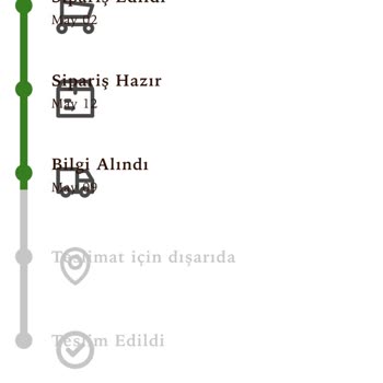 Teslimat Süresi Aşıldı, Bilgi Verilmedi Ve Sipariş Gönderilmedi