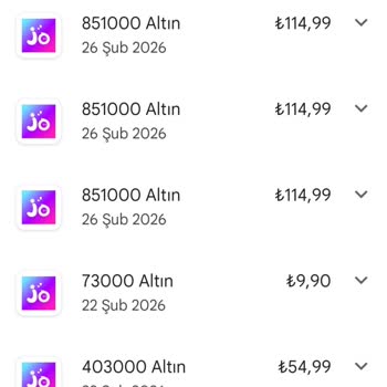 Yetkisiz Joy Mi Uygulamasından 15.000 TL Çekim Ve İade Talebi