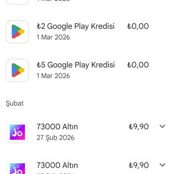 Yetkisiz Joy Mi Uygulamasından 15.000 TL Çekim Ve İade Talebi