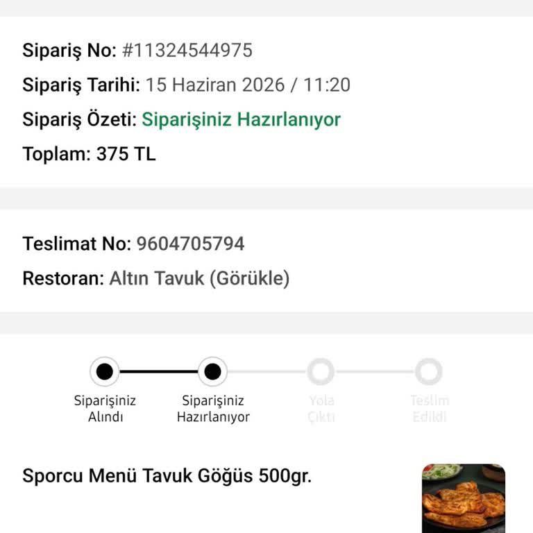 Trendyol Yemek Şikayeti