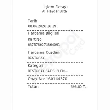 Metropolcard Siparişinde Yemek Gelmedi, İade Alamadım