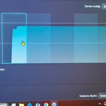 Lisanssız Windows Ve Önceden Kullanılmış Asus Notebook, Geçersiz İade Kodu