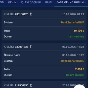 Teosbet'te 10 Bin Tl Çekim Talebim 14 Saat Boyunca Ödeme Aşamasında Takılı Kaldı