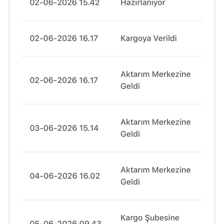 Teslim Edilmeyen Altus Bulaşık Makinesi İçin A101'den İptal Ve İade Talebi