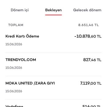 Akbank'ta Yetkisiz Harcama ve Güvenlik Sorunu