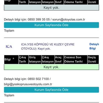 İcra Dosyası Açılmadan Önce Bilgilendirme Eksikliği Ve Masrafların Geri Ödenmesi Talebi