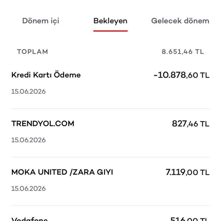 Moka United Bilgim Dışında Yüksek Tutarlı İşlem Ve Şube İtirazı
