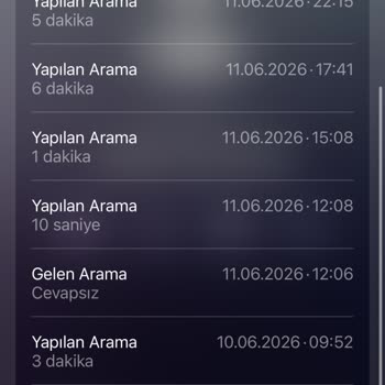 Randevu Günlerine Uymama Ve Uzun Süreli İnternet Kesintisi