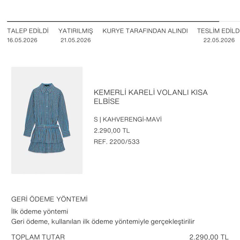 Zara Online Mağazasında İade Ücretinin Gecikmesi Ve Müşteri Hizmetlerine Ulaşılamaması
