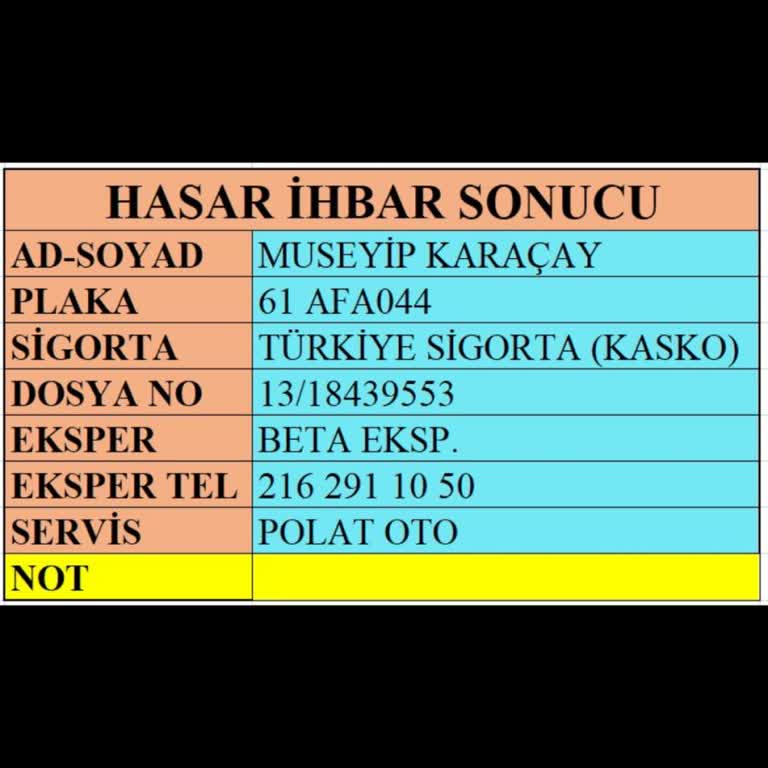 Personel İndirimi Kaldığında Kasko Poliçem Ve Hasar Ödemem Nasıl Etkilenecek?