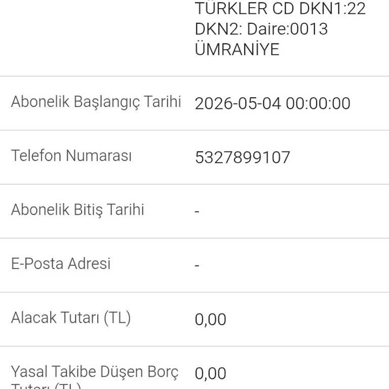 İSKİ’nin 21 Günlük Su Faturasının 3.680 TL Olması Ve Açıklama Eksikliği