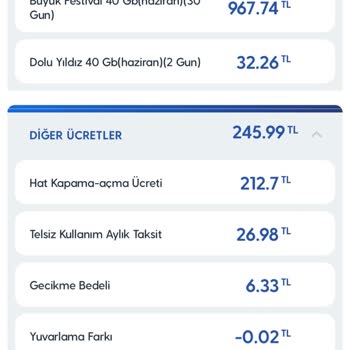 Taahhüt Sonunda Aşırı Fatura Ve Çelişkili Bilgilendirme