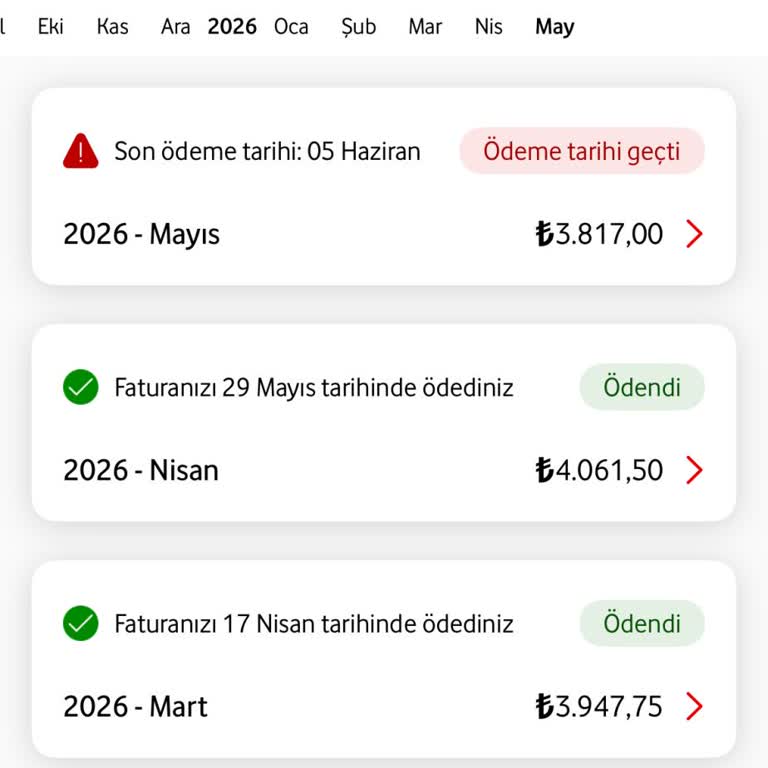 Vodafone Limitinin Üzerinde Onay Verilen Alışverişler Ve Aşırı Fatura Şikayeti