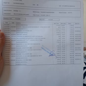 Yapı Kredi'de Yetkisiz 125.000 TL Ve 190.824,01 TL İşlemlerine İtiraz Ve İade Talebi