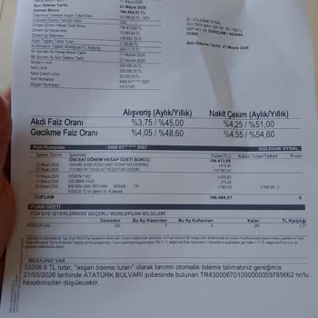 Yapı Kredi'de Yetkisiz 125.000 TL Ve 190.824,01 TL İşlemlerine İtiraz Ve İade Talebi