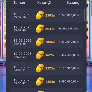 Trbet'te 40 Milyon TL Kazancımın Ödenmemesi Ve Hesabımın Sıfırlanması