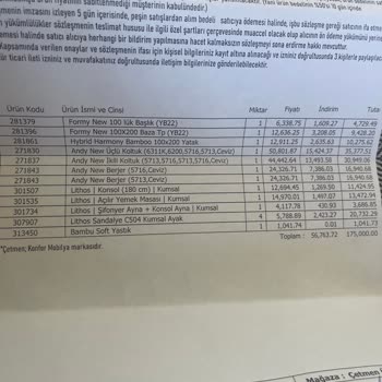 Çekmeköy Çetmen Mağazasında Hasarlı Yatak Ve Eksik Mobilya Teslimatı