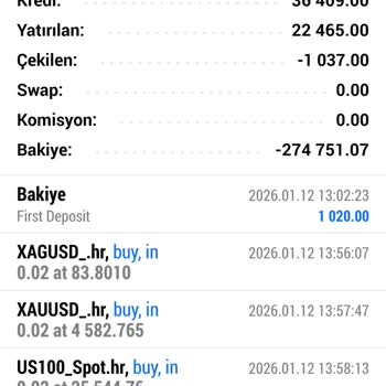 Hrc Gold Grup Order Invest'in Yüksek Bonus Vaadi Ve 22.000 USD Yatırımımın Tam İadesi