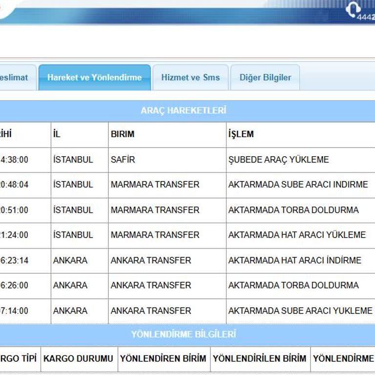 Aras Kargo’da Önemli Evrakların 8 Gün Boyunca Teslim Edilmemesi