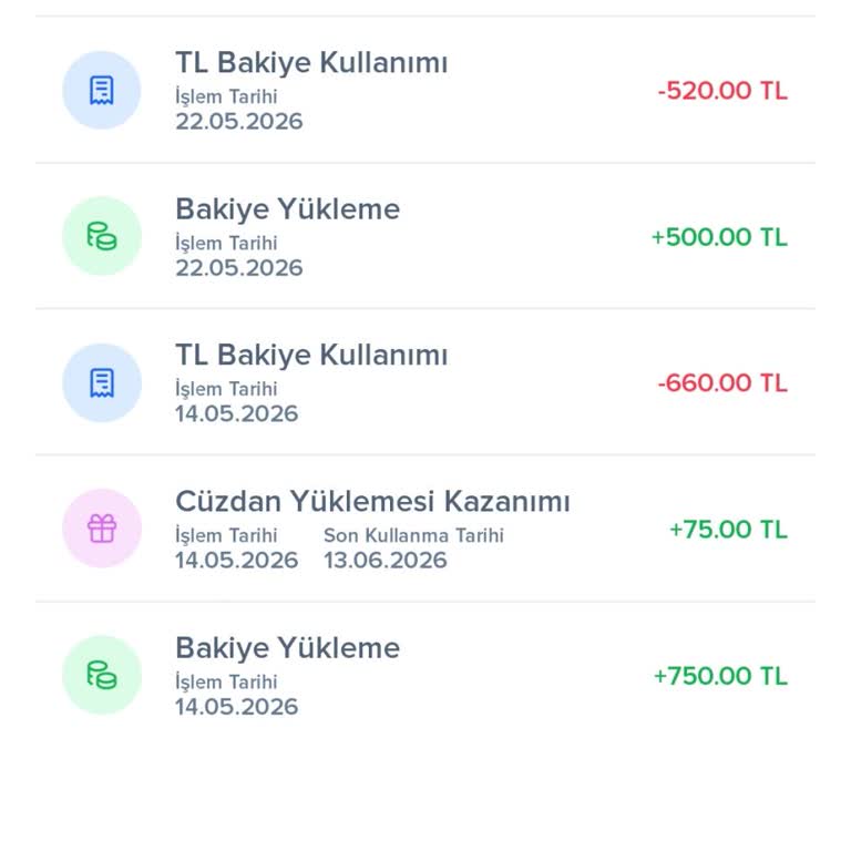 Domino's Pizza Hediye Bakiyemin Kullanılamaması Ve Bildirimsiz Silinmesi