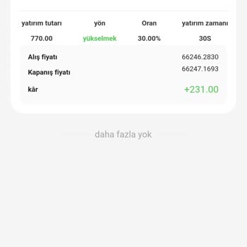 Telegram Üzerinden Sahte Trendyol Teklifi Ve Kişisel Bilgi Çalınma Endişesi
