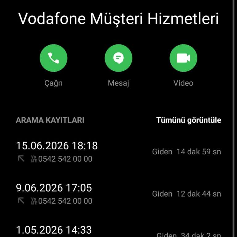 Vodafone Net Nakil Ücretinin Haksız Faturalandırılması Ve Söz Verilen Sabit Ücretin İhlali