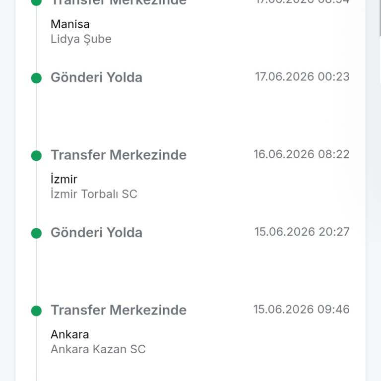 Trendyol Dolap Kargodaki Ürün Teslim Edilmedi Ve İptal İadesi Bekleniyor