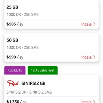 Sadık Müşteriye Yenileme Teklifi Sunulmaması Ve Tarife Şartlarının Kötüleşmesi