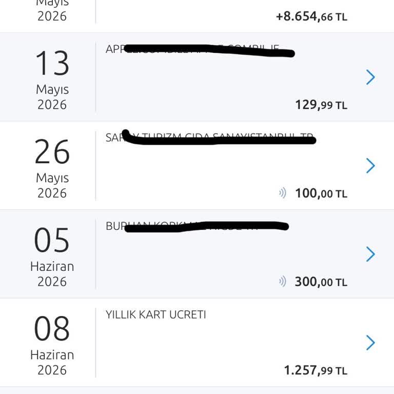 1.258 TL Kart Aidatı Ücretinin İadesi Ve İptali Talebi