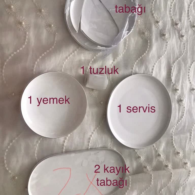 Karaca Züccaciye Kırık Yemek Takımı Ve Uzayan Parça Değişim Süreci Mağduriyetim