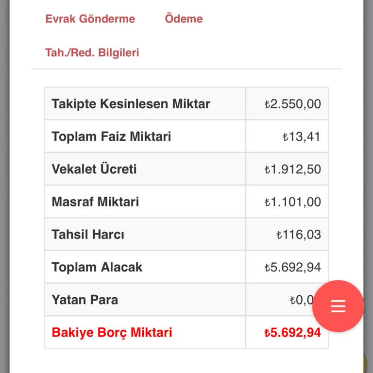 Borç Ödemesine Rağmen Haksız İcra Takibi Ve Artan Masraflar