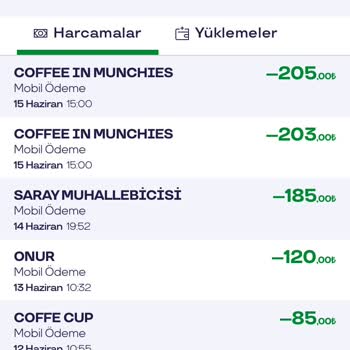 Coffee İn Munchies QR Menüdeki Fiyatla Kasa Ücreti Arasındaki Fark Ve Personelin Saygısız Tavrı