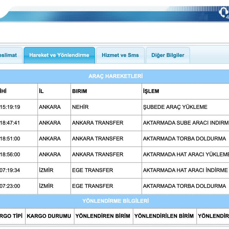 Aras Kargo’da Uzun Teslimat Gecikmesi Ve Yetersiz Müşteri Desteği