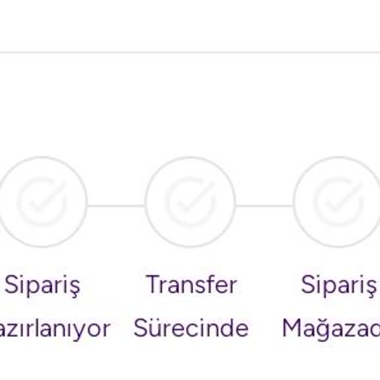 Siparişim 5 Gün Boyunca Sipariş Alındı Durumunda Kalıyor, Acil Kargoya Verilmesini İstiyorum