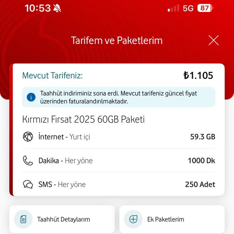 Vodafone'da Onaysız Üç Katı Fiyat Artışı Ve Zorunlu Taahhütlü Tarifeye Geçiş İtirazı