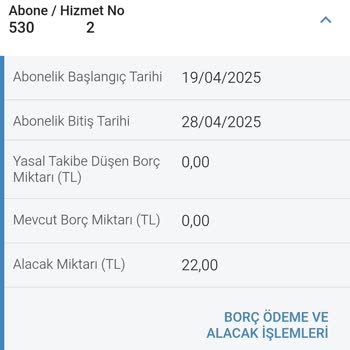Yanlış Kırmızı Liste Ve Ödeme Hatası Nedeniyle Yeni Hat Alamama