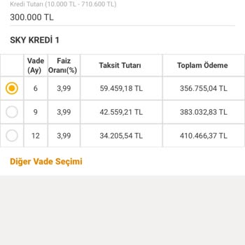 Kazandıran Tarife Paketiyle Yetkisiz 14.700 TL Kesinti Ve Faiz Artışı