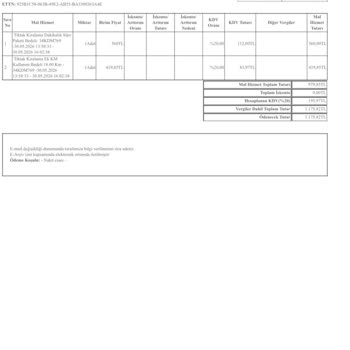 Tiktak Araç Kiralama 500 TL Provizyonu Ödenmedi