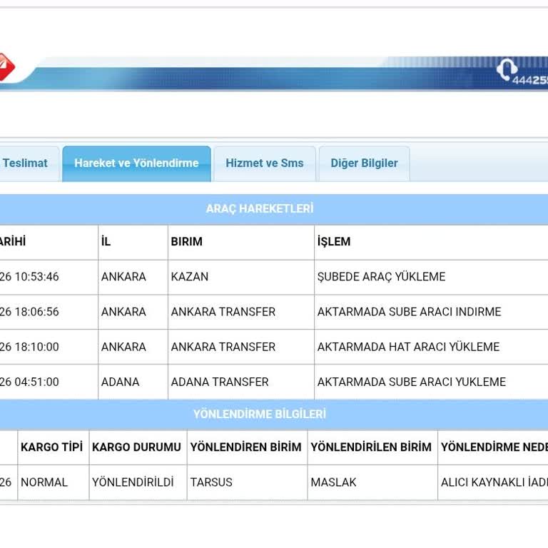 Aras Kargo Şubeye Ulaştı, Bilgilendirme Yok, Kargo İade Sürecine Sokuldu