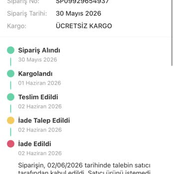 Teslim Edildi Olarak Gösterilen Saat Siparişinde Uzayan İade Süreci